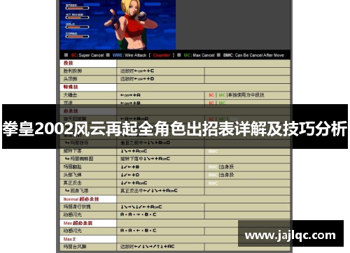 拳皇2002风云再起全角色出招表详解及技巧分析