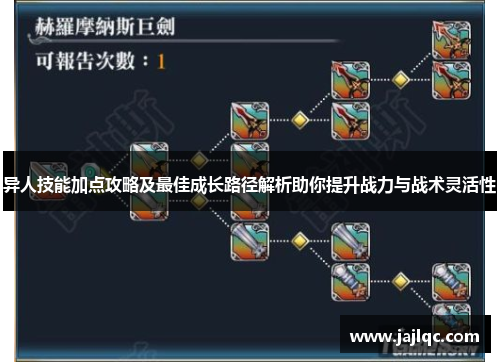 异人技能加点攻略及最佳成长路径解析助你提升战力与战术灵活性