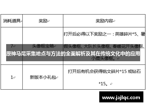 原神马尾采集地点与方法的全面解析及其在传统文化中的应用